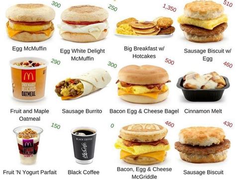 Fast food breakfast all day. Things To Know About Fast food breakfast all day. 